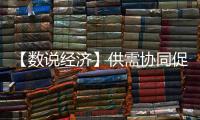 【数说经济】供需协同促进物价合理运行