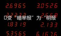 ​变“暗举报”为“明报告”
，能否减少安全生产事故
？