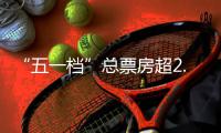 “五一档”总票房超2.15亿元，“第一票仓”广东占比近14%