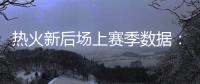热火新后场上赛季数据：希罗23.9分3.3三分 鲍威尔21.8分3.0三分