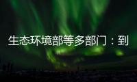 生态环境部等多部门：到2027年
，美丽河湖建成率达到40%左右