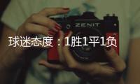 球迷态度	：1胜1平1负获和平杯季军
，你为U16国少打几分
？