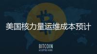 美国核力量运维成本预计在2034年飙升至9460亿美元