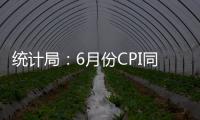 统计局：6月份CPI同比由降转涨 核心CPI继续回升