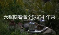 六张图看懂全球近十年来最强地震丨漫热点