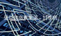 受益胰岛素集采�，甘李药业预计半年度净利润同比增长101%到114%