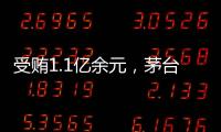 受贿1.1亿余元，茅台集团原董事长高卫东一审被判无期