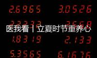 医我看丨立夏时节重养心	，按摩这2个穴位