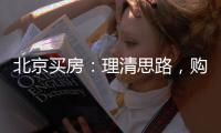 北京买房：理清思路�，购房建议1580