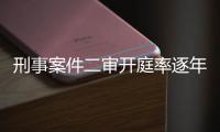 刑事案件二审开庭率逐年下降：“不是立法问题，而是执法问题”