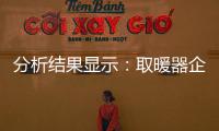分析结果显示：取暖器企业品牌与产品品牌形成四个组合