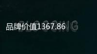 品牌价值1367.86亿元！中联重科连续22年登榜中国500最具价值品牌榜