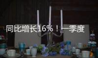 同比增长16%！一季度中国云基础设施市场加速增长