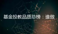 基金投教品质总榜：谁傲居榜首
�？谁落在榜尾�？丨基金投教测评④