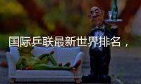 国际乒联最新世界排名
，孙颖莎、林诗栋继续领跑