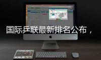 国际乒联最新排名公布，孙颖莎断层领先继续霸榜第一