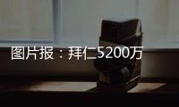 图片报：拜仁5200万欧正式报价迪亚斯！利物浦要价8000万欧