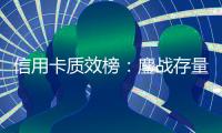 信用卡质效榜	：鏖战存量市场，谁在精耕细作�？