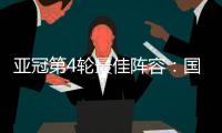 亚冠第4轮最佳阵容：国安恒大鲁能4人入选