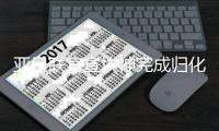 亚足联官宣埃神完成归化手续 可入选国足名单