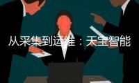 从采集到运维
：天宝智能道路管理系统六阶段工作流解析