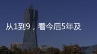 从1到9
，看今后5年及15年，中国要办的那些事