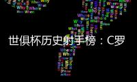 世俱杯历史射手榜
：C罗7球仍居首，梅西贝尔本泽马苏牙6球