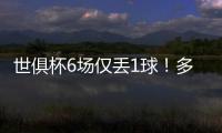 世俱杯6场仅丢1球	！多纳鲁马社媒庆祝晋级�：直到最后❤️
