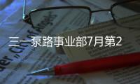 三一泵路事业部7月第2周“质量之星”及6月“红旗班组”表彰
！