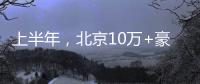 上半年
，北京10万+豪宅卖了320亿