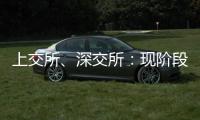 上交所	�、深交所：现阶段A股市场实行T+0交易的时机不成熟