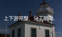 上下游完整、分工明确	、虚假交易：一起全链条流量造假案告破
