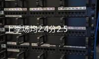 上季场均2.4分2.5板	！官宣
：克里斯蒂安