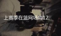 上赛季在篮网场均12.9分5.6助
！篮网官方晒图感谢拉塞尔	！
