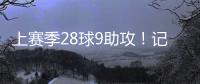 上赛季28球9助攻！记者�：卡迪西亚7000万欧签下雷特吉
