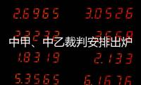 中甲	
、中乙裁判安排出炉：王健主吹辽宁铁人vs广西平果