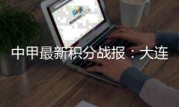 中甲最新积分战报：大连鲲城连胜	，南通支云升第6，石家庄掉链子