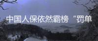 中国人保依然霸榜“罚单之王”	，中国太保首得“罚金冠军”｜金融合规月榜