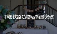 中老铁路货物运输量突破6000万吨，运输需求逐年攀升