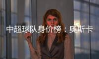 中超球队身价榜：奥斯卡身价超山东全队