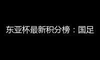 东亚杯最新积分榜：国足0