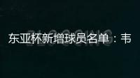 东亚杯新增球员名单	�：韦世豪刘彬彬等国脚在列