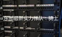 东部最新实力梯队	：骑士尼克斯目标总决 魔术老鹰补强后蓄势待发