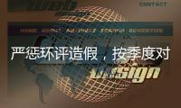 严惩环评造假
，按季度对人员异常情况预警