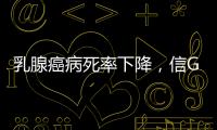 乳腺癌病死率下降，信GPT还是人
	？