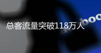总客流量突破118万人次！珠海高新区“五一”文旅市场火爆