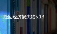 挽回经济损失约5.13亿元！一文读懂广东消费维权“成绩单”