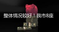 整体情况较好！我市8座大型城市桥梁迎“体检”
