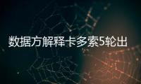 数据方解释卡多索5轮出场525分钟	，以实际含补时出场时间为准