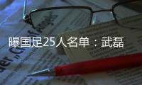 曝国足25人名单	：武磊艾克森领衔 曾诚替张鹭